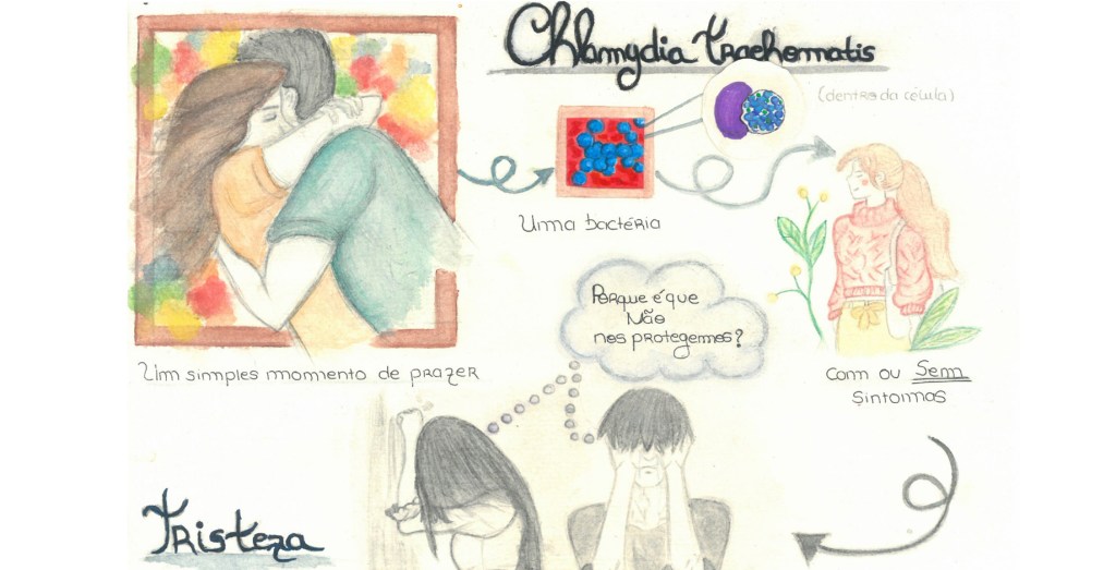 Um descuido, uma bactéria, uma possível&nbsp;tristeza