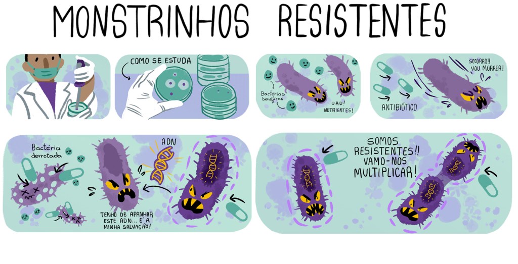 Monstrinhos resistentes