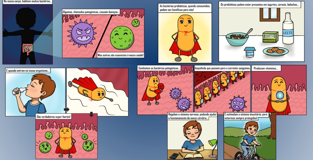 Probióticos: as super-bactérias