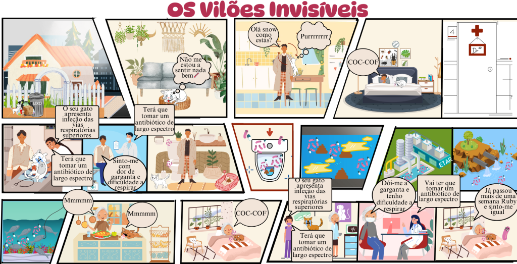 Os Vilões Invisíveis