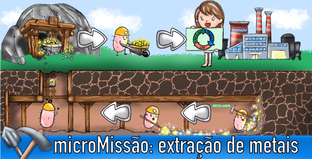 microMissão: extração de&nbsp;metais